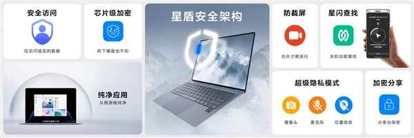 华为确认：鸿蒙电脑将搭载HarmonyOS5 老机型不支持升级(图4)
