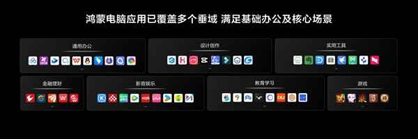 华为确认：鸿蒙电脑将搭载HarmonyOS5 老机型不支持升级(图5)