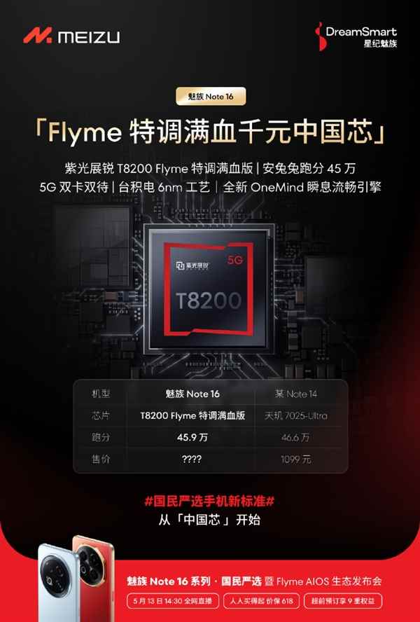 魅族Note16系列宣布5年流畅：特调满血紫光展锐T8200芯片(图2)