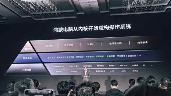 鸿蒙电脑布局5年！投入上万研发人员、重构系统内核(图3)