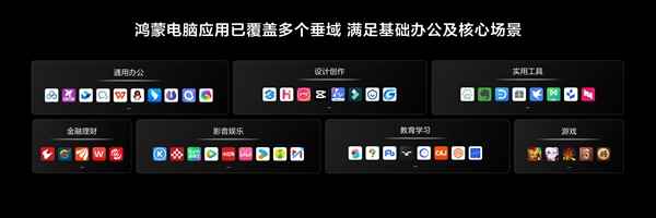 确认了！华为鸿蒙电脑不支持侧载：应用只能从应用市场安装(图2)