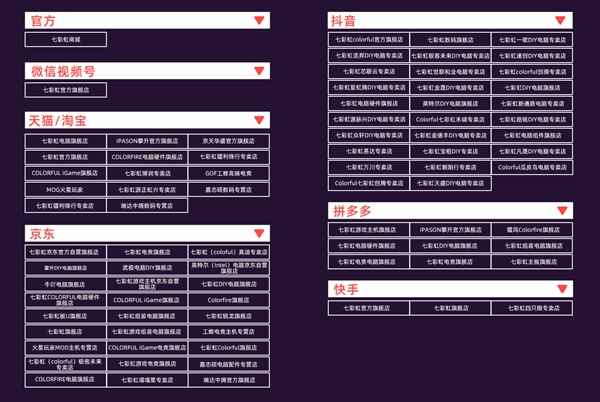 七彩虹显卡以旧换新开始啦！最高回收7800元(图2)