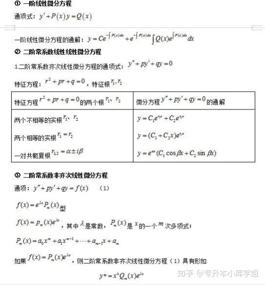 2025年专升本高数备考公式来了(图4)