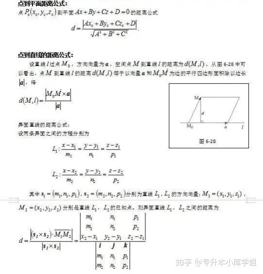 2025年专升本高数备考公式来了(图7)