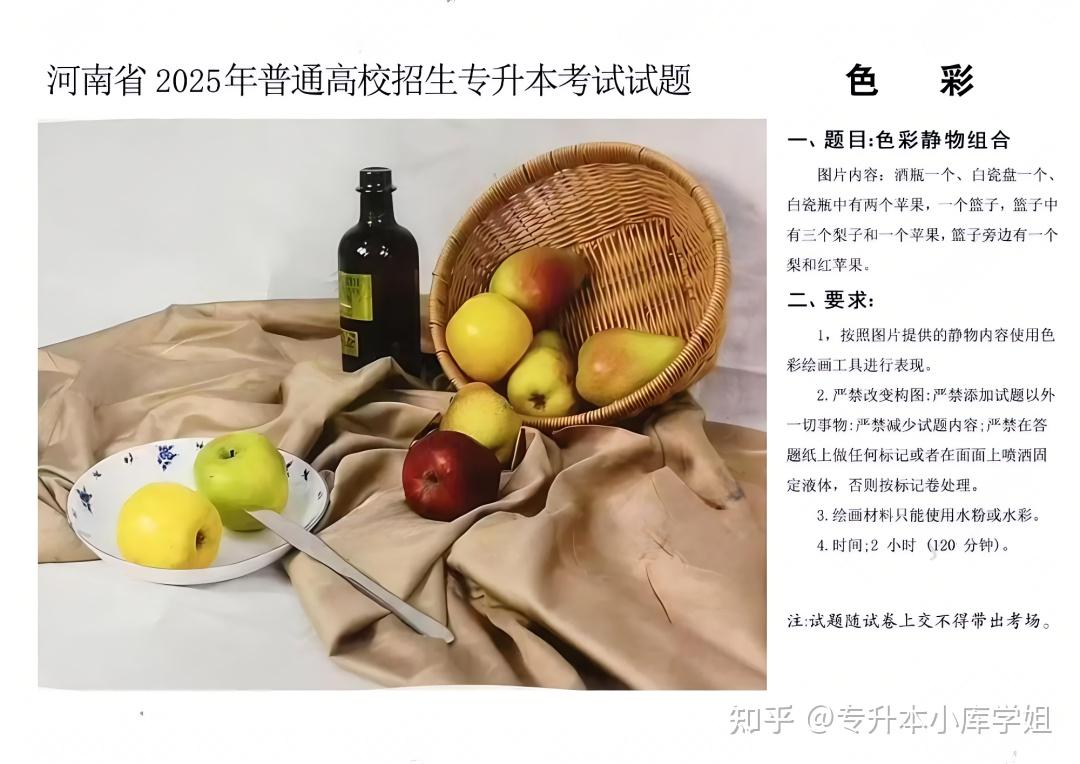 2025年河南省专升本美术真题(图2)