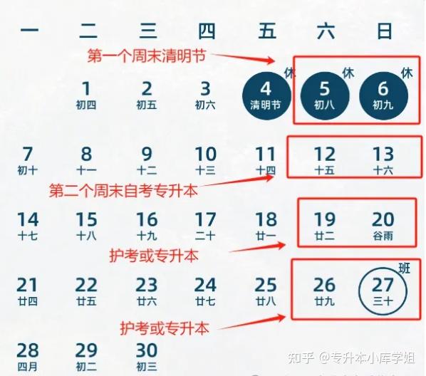 今年考试推迟了，又一省公布25专升本通知(图2)