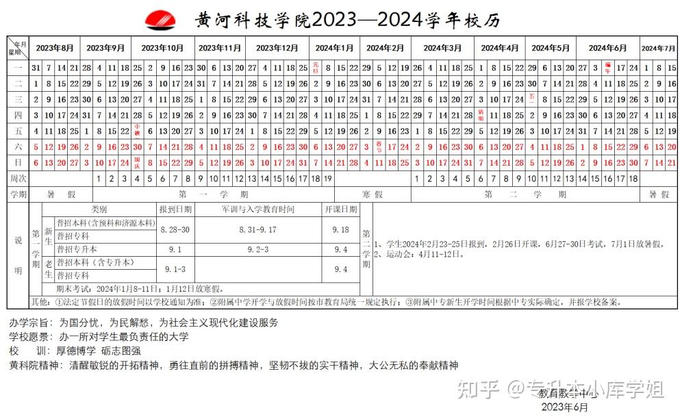40所河南专升本院校2024年暑假安排及开学时间汇总(图13)