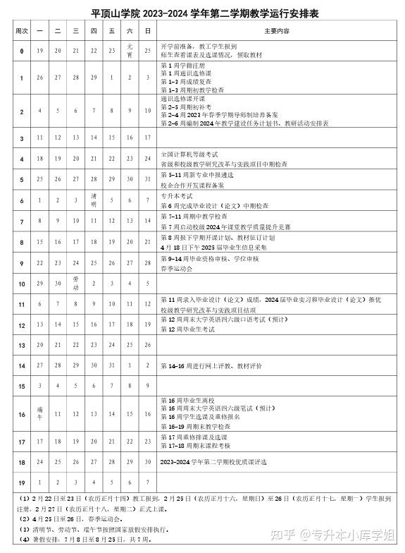 40所河南专升本院校2024年暑假安排及开学时间汇总(图15)