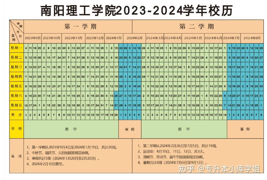 40所河南专升本院校2024年暑假安排及开学时间汇总(图17)