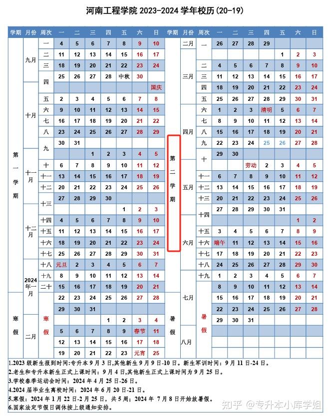 40所河南专升本院校2024年暑假安排及开学时间汇总(图19)
