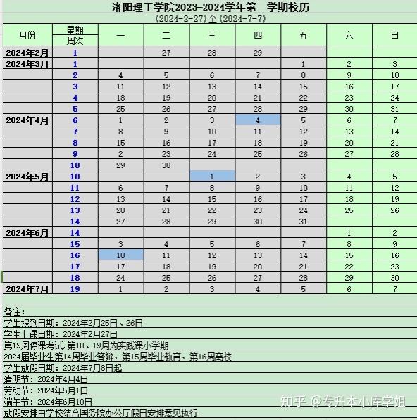 40所河南专升本院校2024年暑假安排及开学时间汇总(图20)