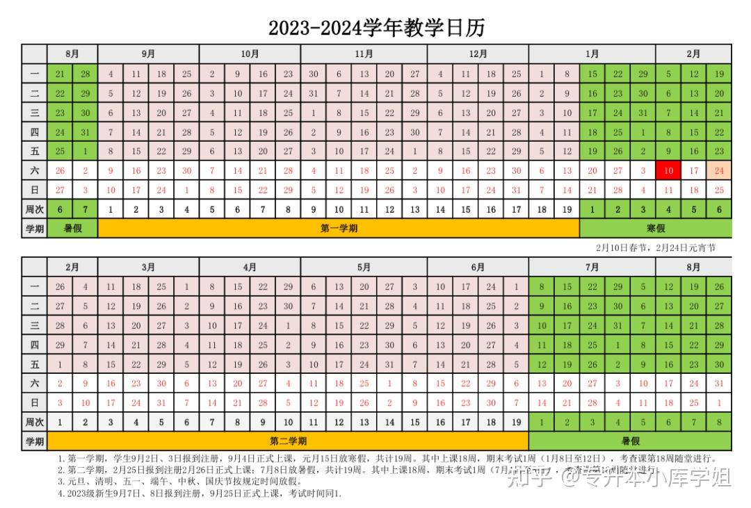 40所河南专升本院校2024年暑假安排及开学时间汇总(图28)