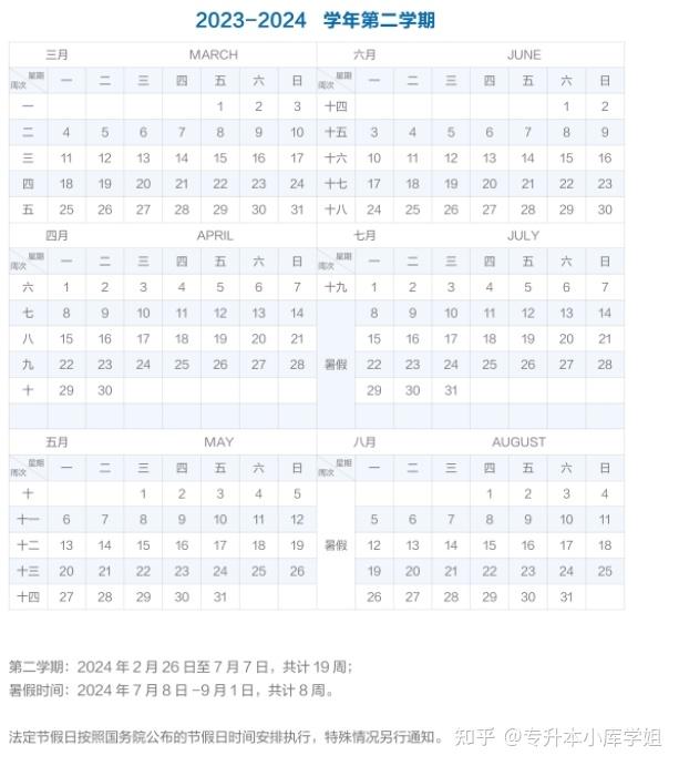 40所河南专升本院校2024年暑假安排及开学时间汇总(图31)