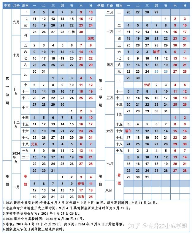 40所河南专升本院校2024年暑假安排及开学时间汇总(图34)