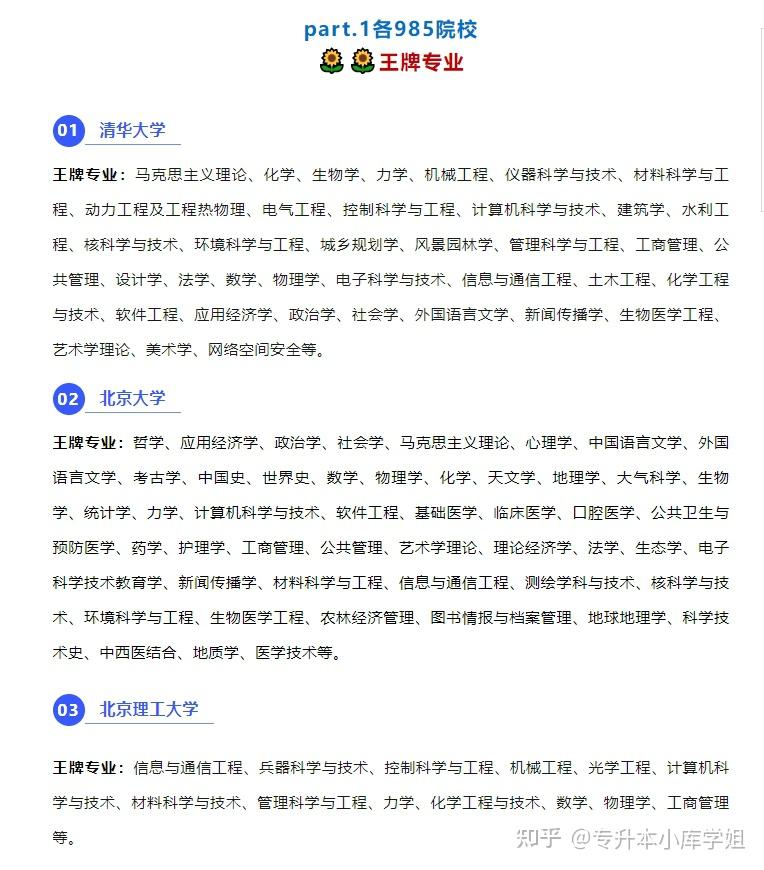 全国985、211高校王牌专业盘点！(图1)