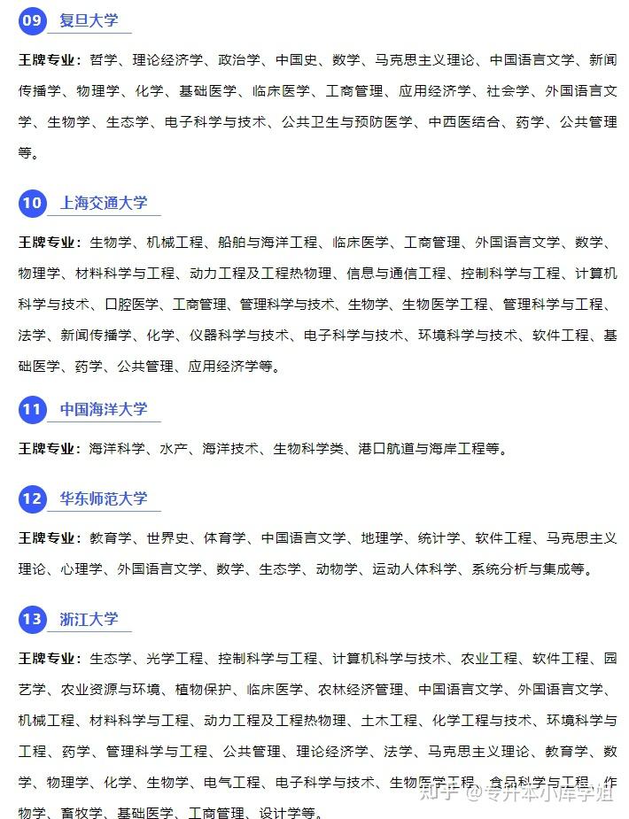全国985、211高校王牌专业盘点！(图3)