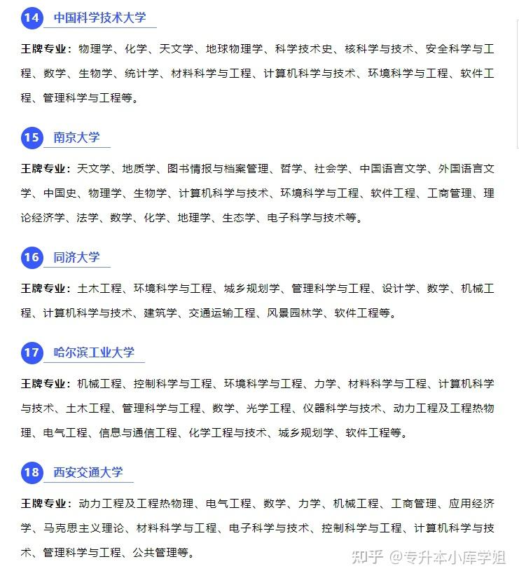 全国985、211高校王牌专业盘点！(图4)