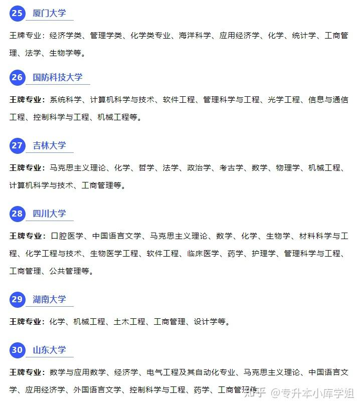 全国985、211高校王牌专业盘点！(图6)