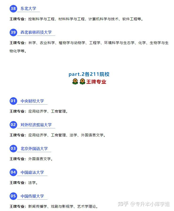 全国985、211高校王牌专业盘点！(图8)
