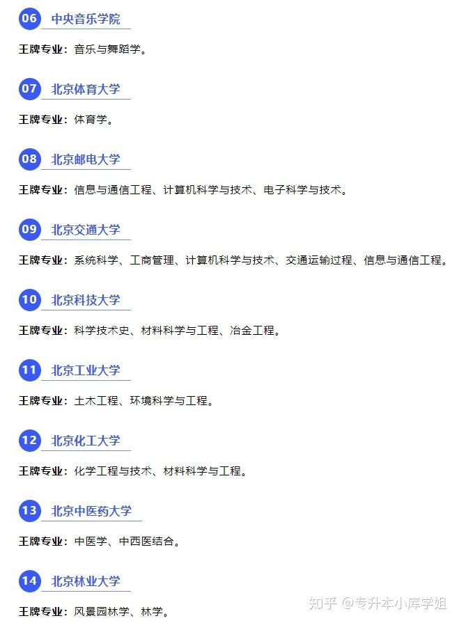 全国985、211高校王牌专业盘点！(图9)