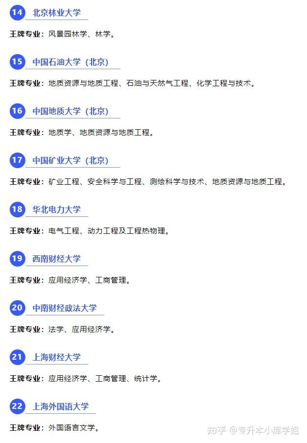 全国985、211高校王牌专业盘点！(图10)