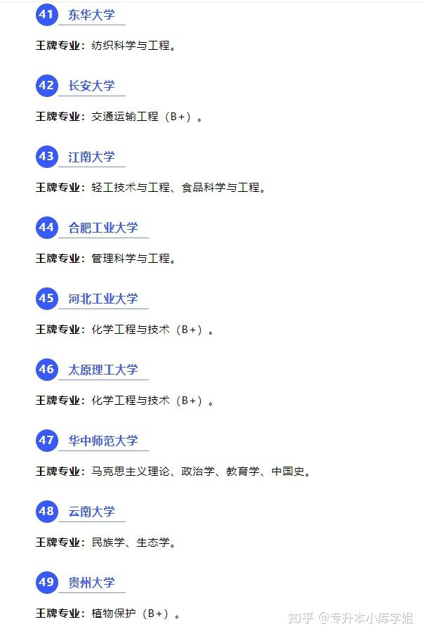 全国985、211高校王牌专业盘点！(图12)