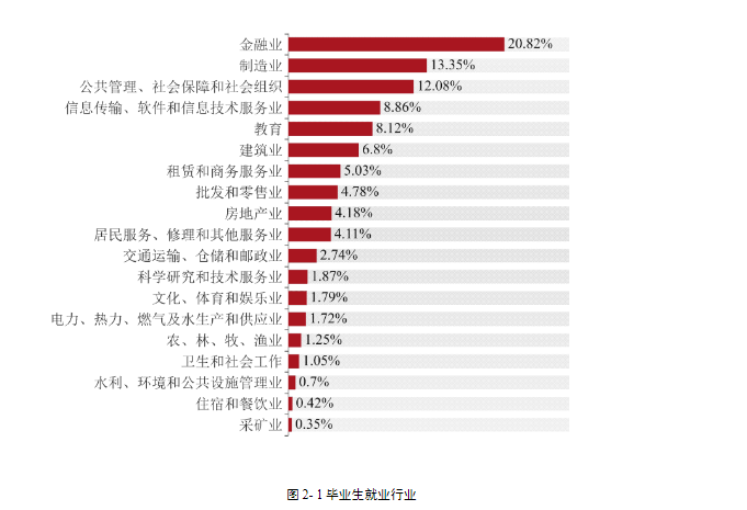 江西“被低估”的双非大学，学科实力很突出，实力“堪比”双一流(图8)