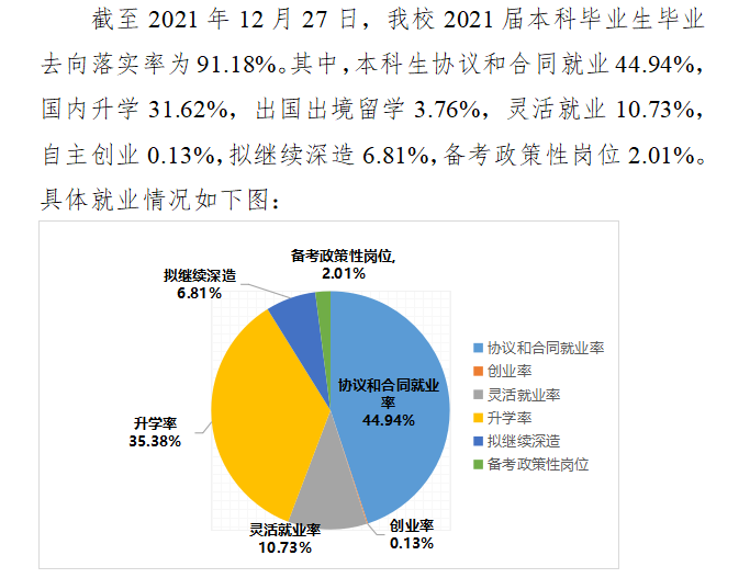 江苏很吃香的3所“双非大学”，就业待遇比肩211，性价比非常高(图8)