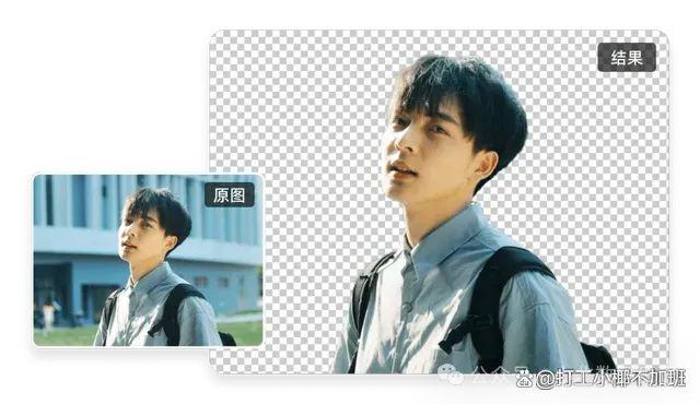 电子版照片怎么弄?一寸/两寸标准电子照片,三种方法轻松解决