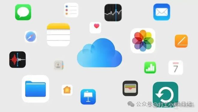 apple id怎么找回密码？三种找回密码方法，一学就会！