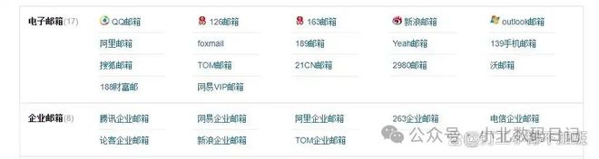 邮箱号怎么注册？电子邮件注册教程，看这篇就够了