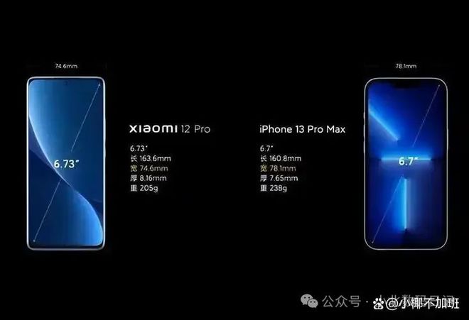 小米13处理器过于强大!到手仅需3063,性能提升+34%