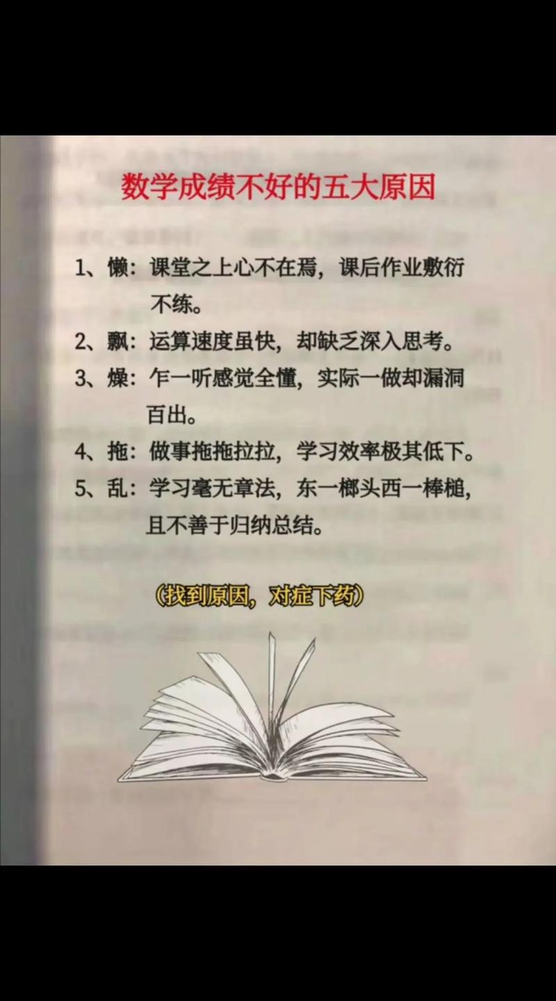 小学数学不及格怎么办？5个实用提分技巧助孩子逆袭-趣考网