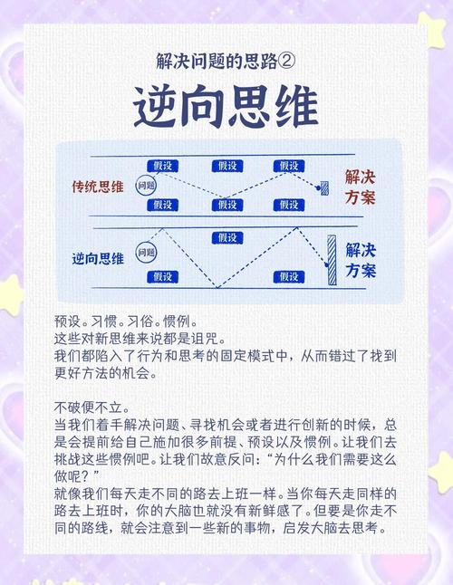 如何培养小学数学逆向思维？高效学习方法分享-趣考网
