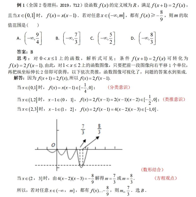 高中数学抽象方法有哪些？常见方法解析-趣考网