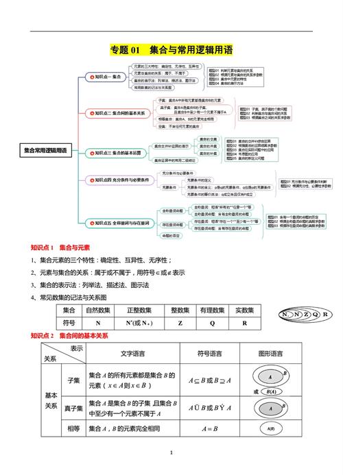 高中数学辅导的有效思路有哪些？-趣考网