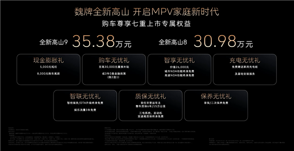 全面超越丰田埃尔法！长城豪华MPV魏牌高山上市：30.98万起(图3)