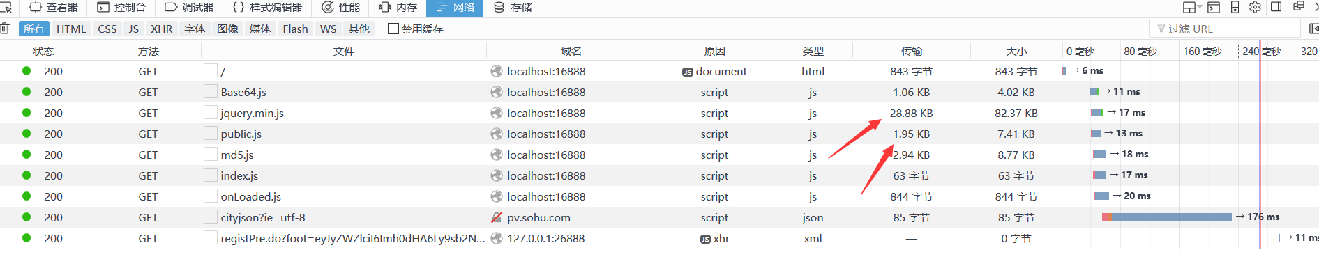 SpringBoot使用GZIP压缩反回数据问题