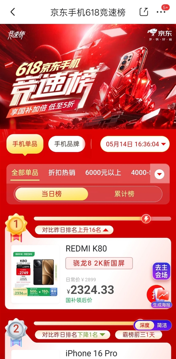 REDMI K80降价后销量冲上京东TOP1：超越iPhone 16 Pro(图3)