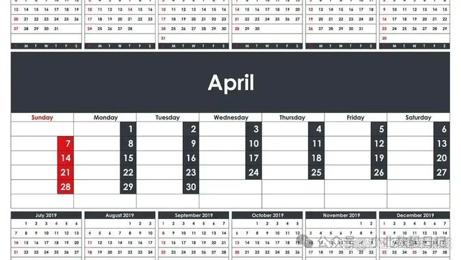统计表格怎么做?新手做报表,详细指南在这!