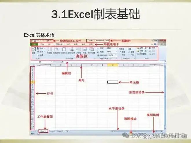 统计表格怎么做?新手做报表,详细指南在这!
