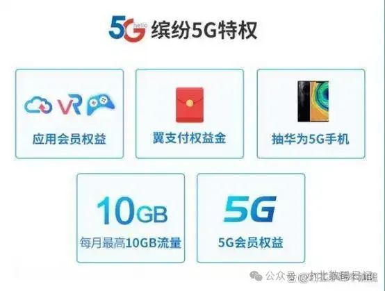 5g升级包怎么退订？5G升级包退订教程，三种方法轻松搞定