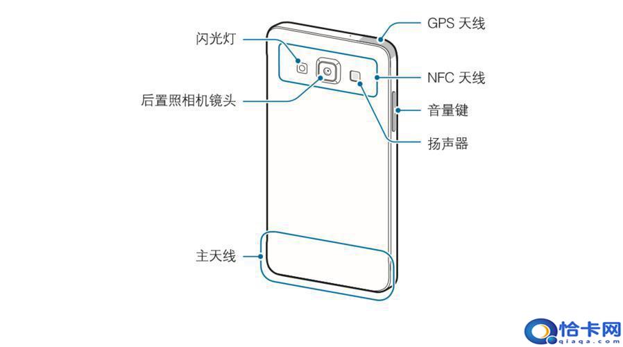 怎么保护手机感光元件？iPhone光线感应器失灵如何修复