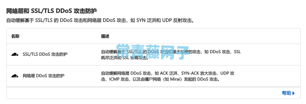 WordPress网站如何免费抵御 DDos/CC 攻击？