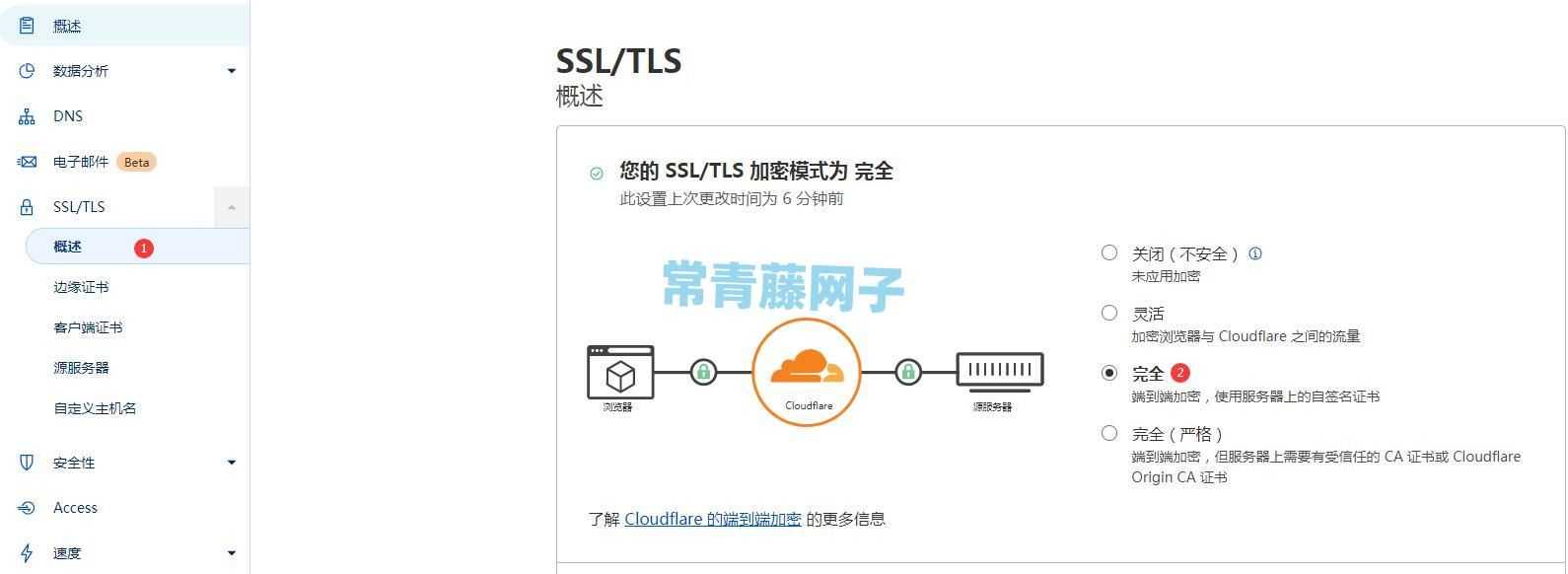 Cloudflare报错“重定向次数过多”解决方案。