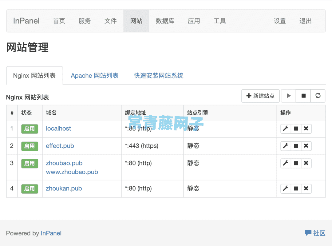 inPanel开源Linux服务器管理面板