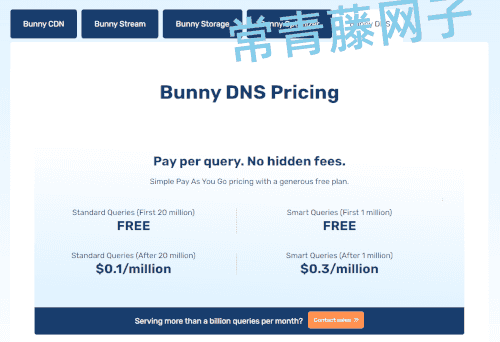 免费自定义域名DNS服务器