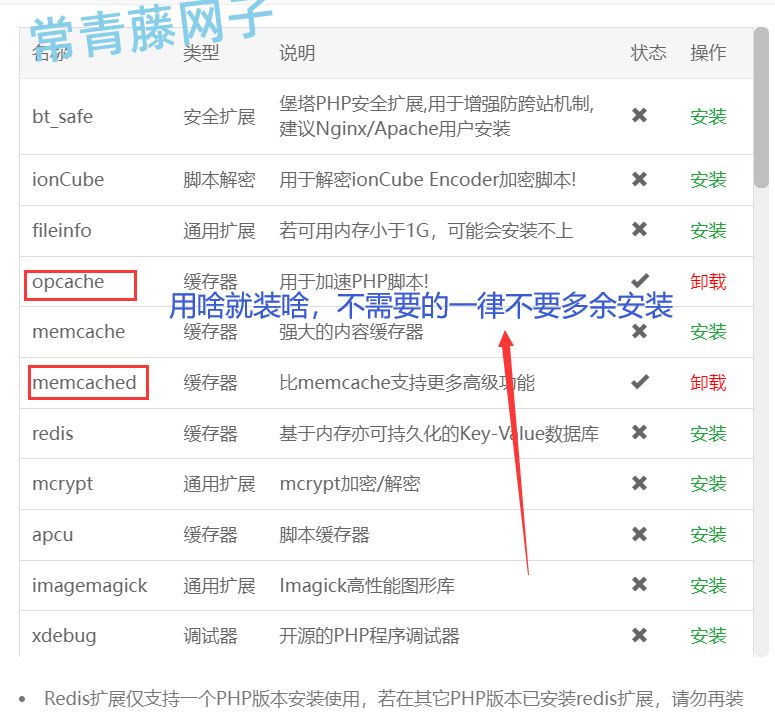 WEB服务器使用宝塔面板后必须要做的几项配置要点。