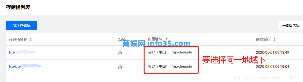 腾讯云无服务器云函数的使用
