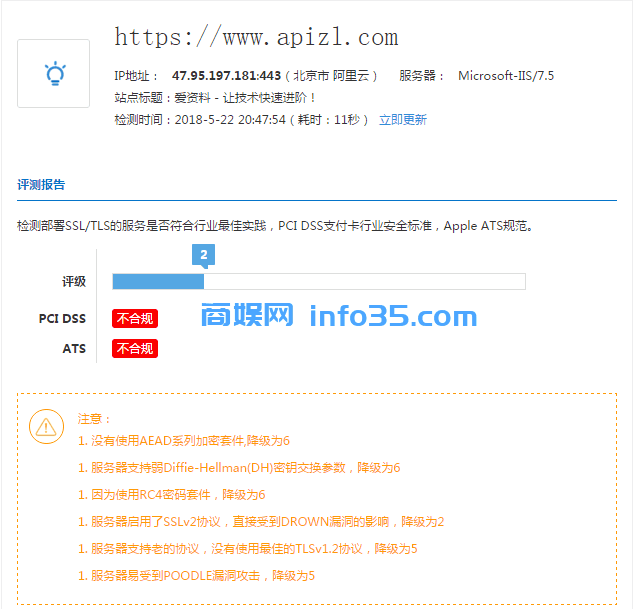 window服务器禁用默认的ssl2.0和ssl3.0只启用启用tls1.2保证安全